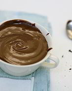 Крем для рулета бисквитного