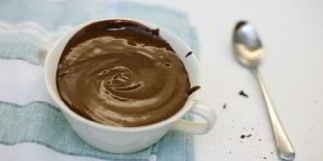 Рецепт крем для рулета бисквитного