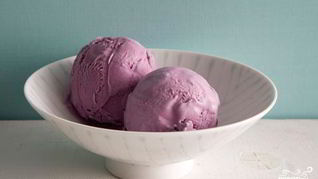 Рецепт Черничное мороженое