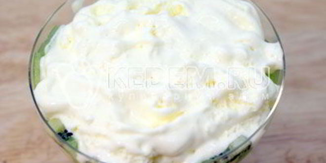 Рецепт десерт из мороженого киви