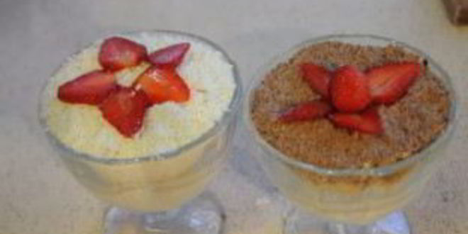 Рецепт десерт из мороженого