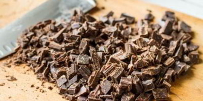 Рецепт шоколадное мороженое