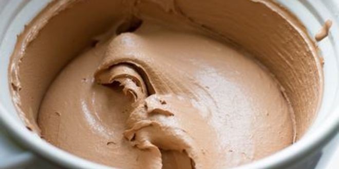 Рецепт шоколадное мороженое