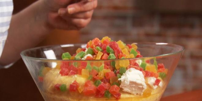 Рецепт кулич