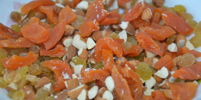 Рецепт куличи