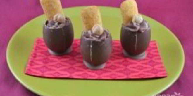 Рецепт пасхальное шоколадное яйцо