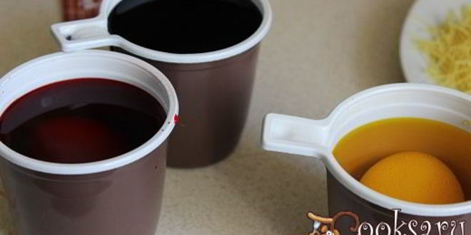 Рецепт пасхальные яйца