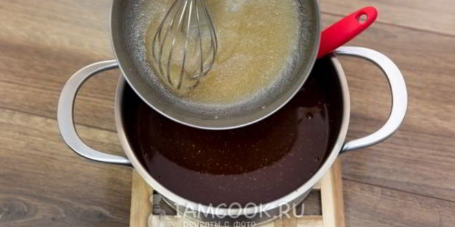 Рецепт шоколадная панна-котта