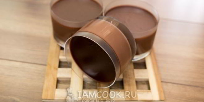 Рецепт шоколадная панна-котта