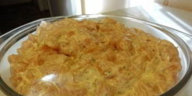 Рецепт куриные котлеты из рубленого мяса