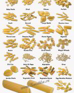 Варенные макароны