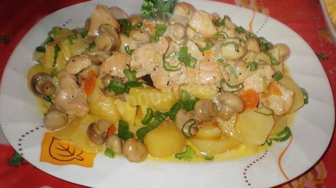 Рецепт Курица с консервированными шампиньонами