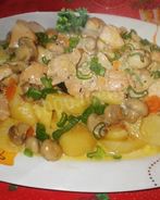 Курица с консервированными шампиньонами