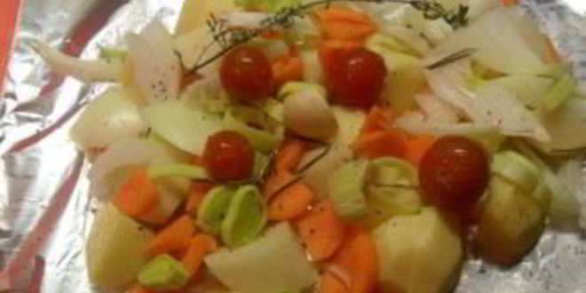 Рецепт телятина на кости