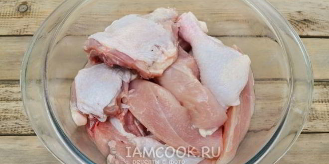 Рецепт шашлык из курицы в томатном соусе с базиликом