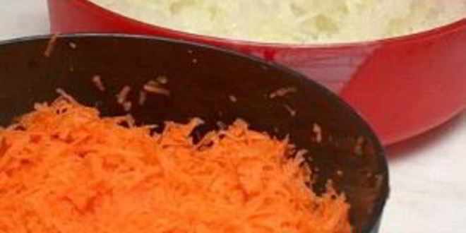 Рецепт вареников с капустого