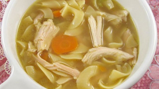 Рецепт Куриный суп с сельдереем