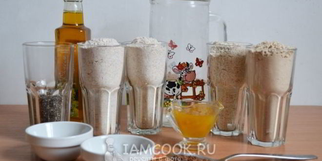 Рецепт бездрожжевой хлеб в мультиварке