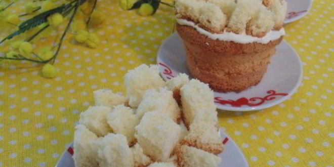 Рецепт маффины мимоза