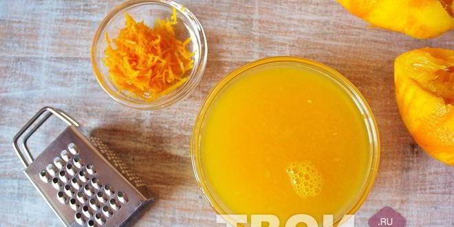 Рецепт маффины на кефире