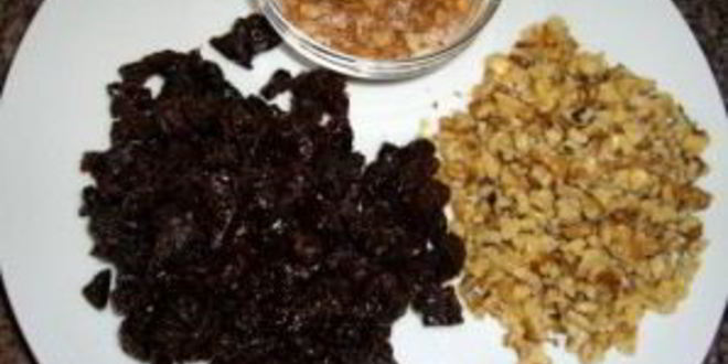 Рецепт маффины на сметане