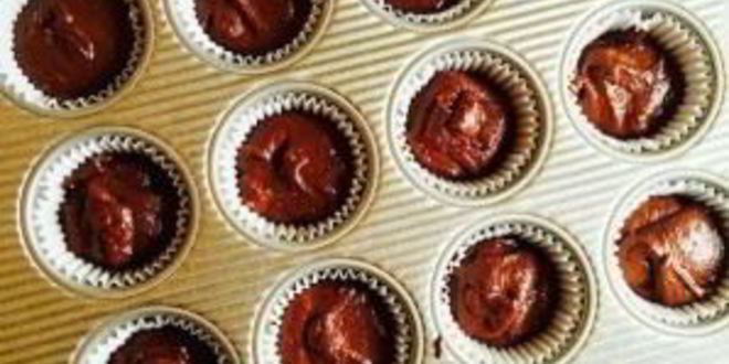 Рецепт маффины с какао