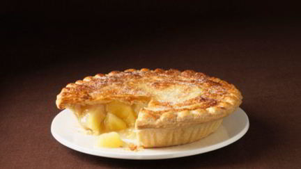 Рецепт Шарлотка на кефире