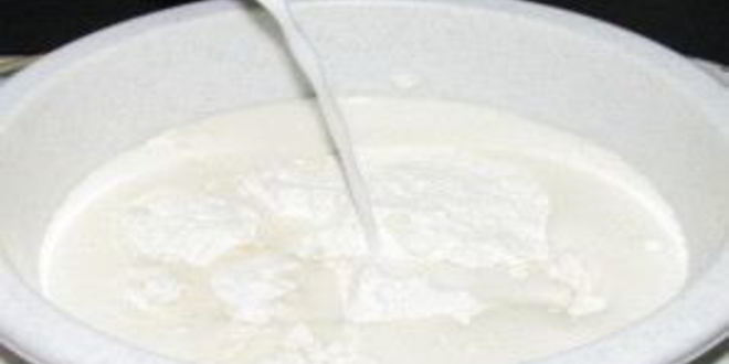 Рецепт тесто для блинчиков