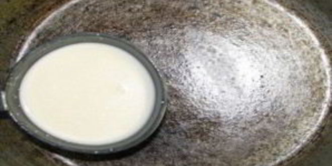 Рецепт тесто для блинчиков