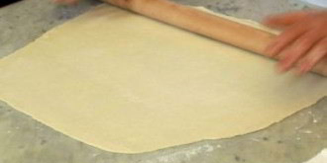 Рецепт тесто для пиццы бездрожжевое на воде