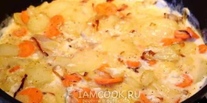 Рецепт омлет с картошкой на сковороде